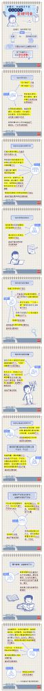【廉政教育】一定之規(guī)•紀檢監(jiān)察干部必讀丨黨組織、黨的領導干部什么情形下會被問責？